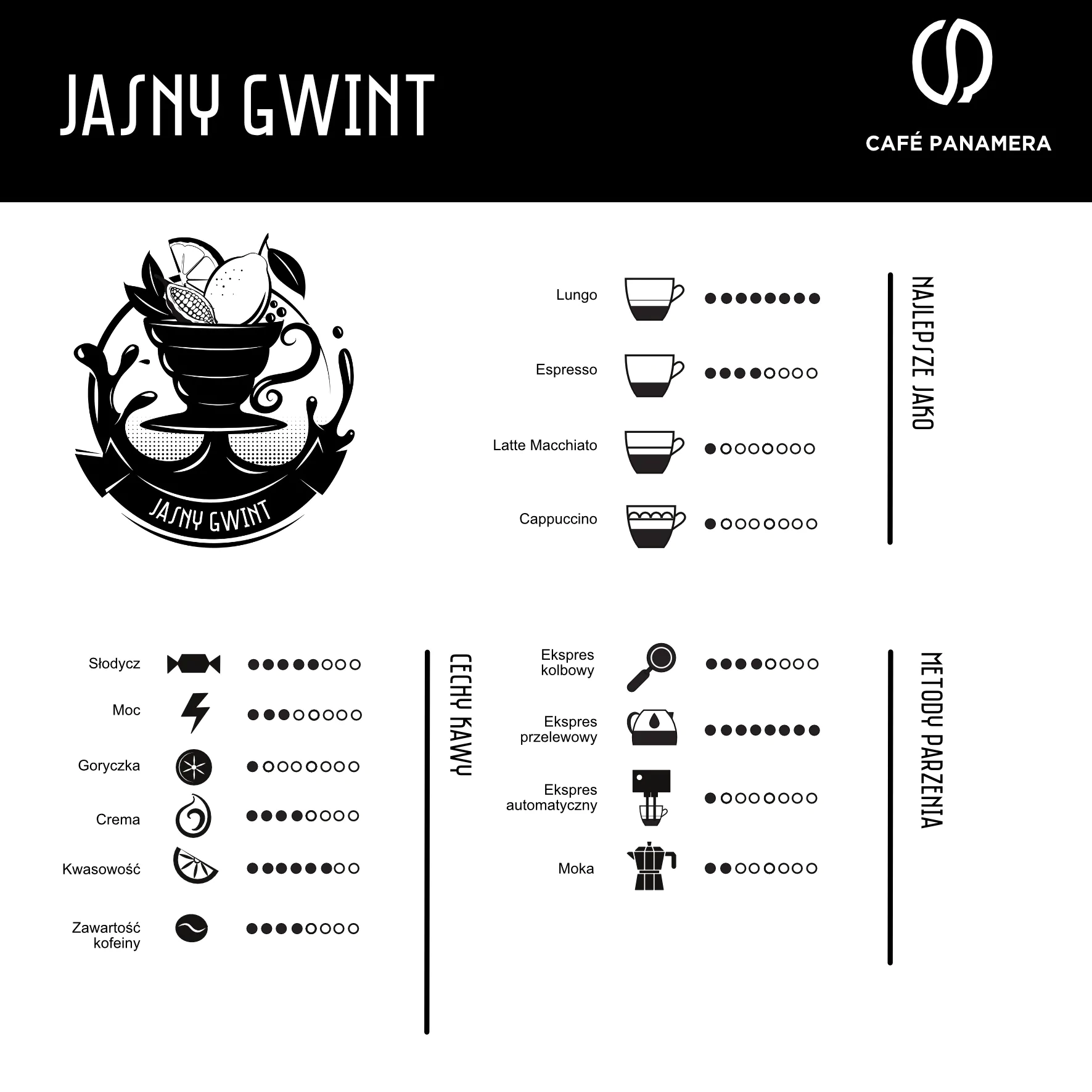 Jasny Gwint