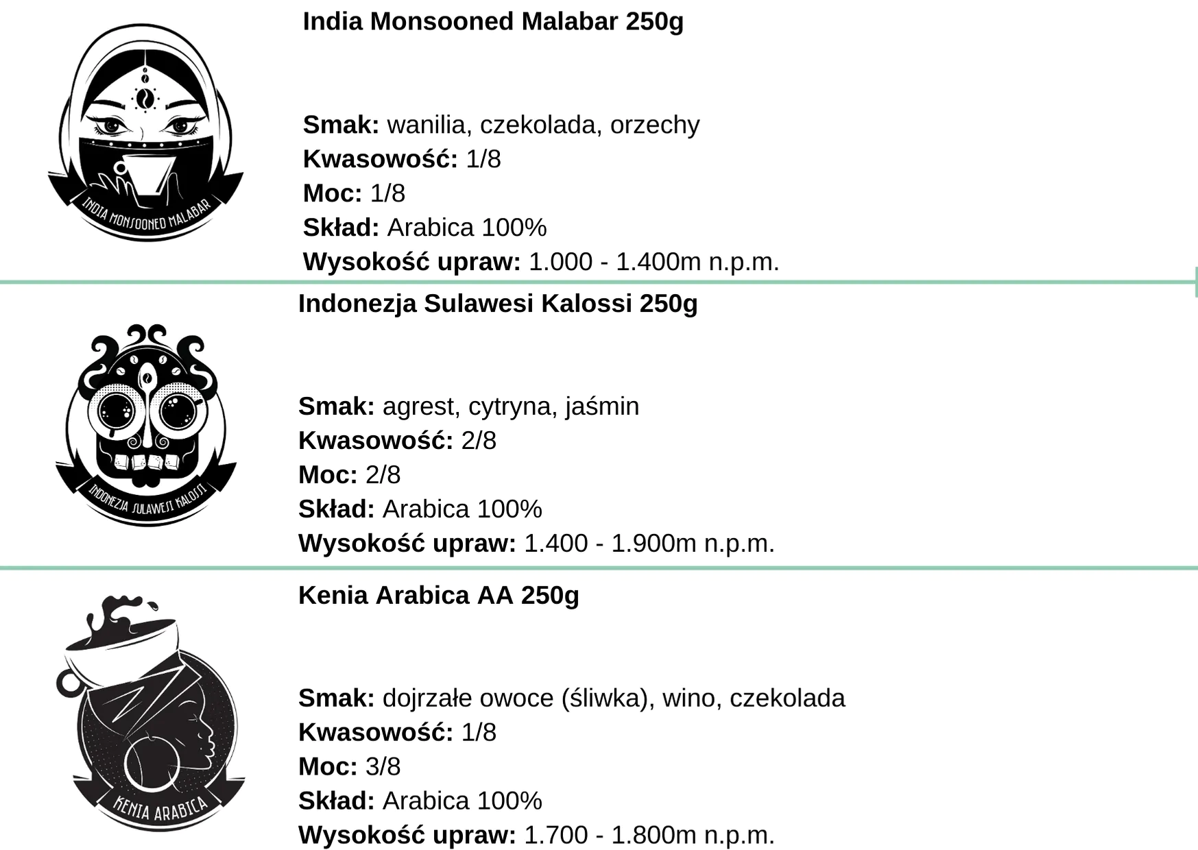 Zestaw pod alternatywy